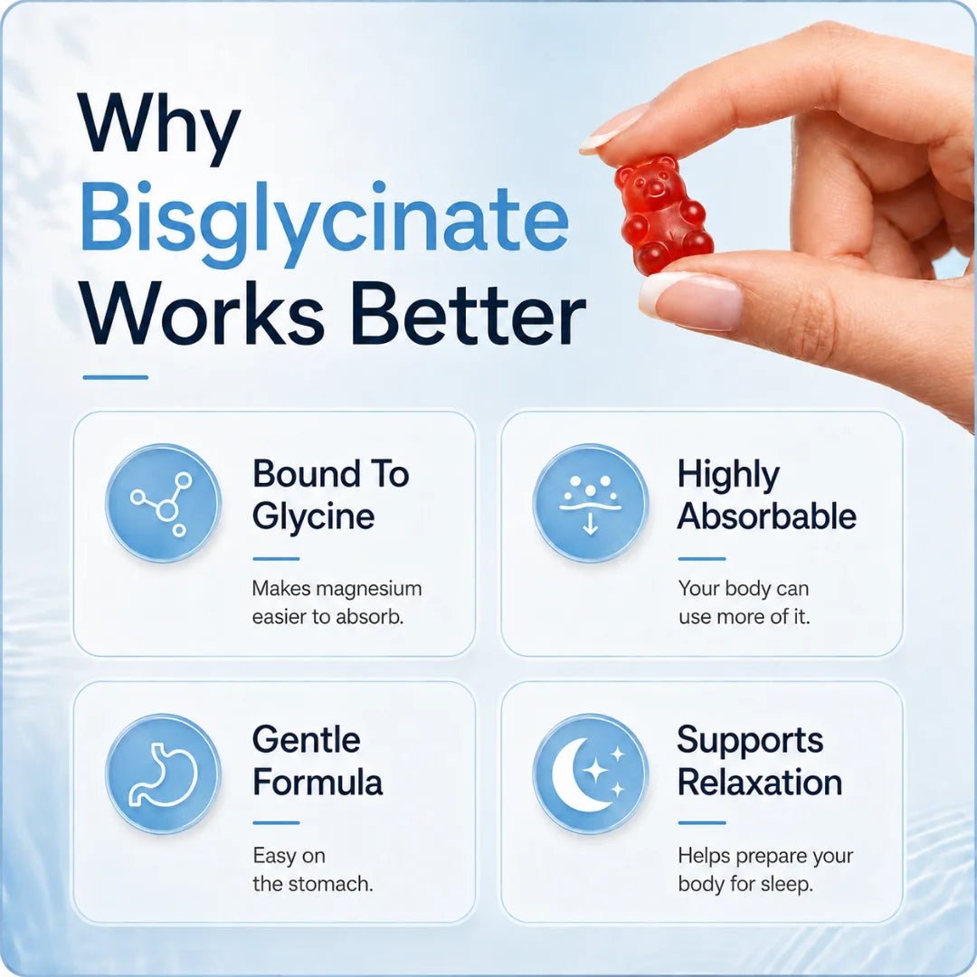 Magnesium Bisglycinate Gummies