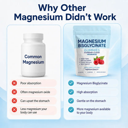 Magnesium Bisglycinate Gummies